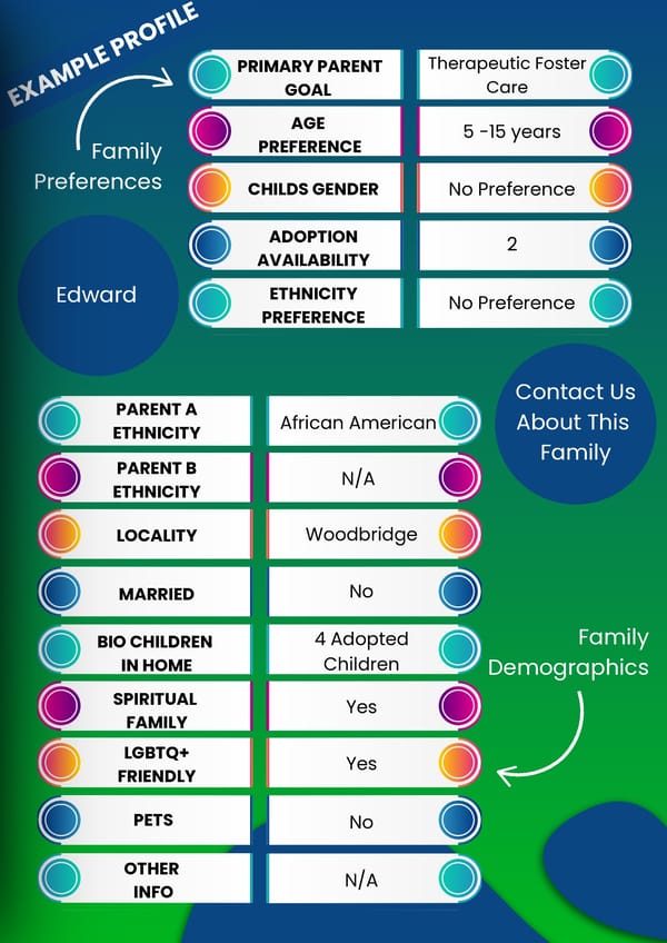 FOSTERFLIP DEMOFLIP - JANUARY 2025 - Page 17