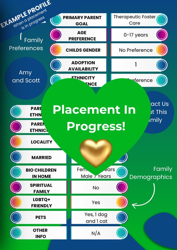 FOSTERFLIP DEMOFLIP - JANUARY 2025 - Page 19